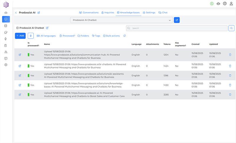 Actionable Insights for AI Optimization
